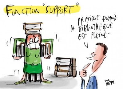 Fonction Support