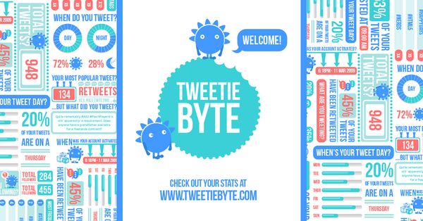 Tweetiebyte Logo