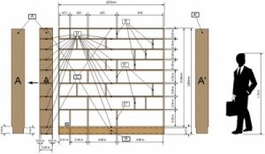 Plan de bibliothèque