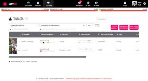 ActivDevCRM Contacts