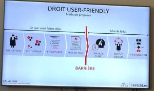 Atelier du 10/05/2017 sur l'infographie juridique