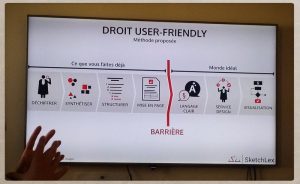 SketchLex : droit user-friendly